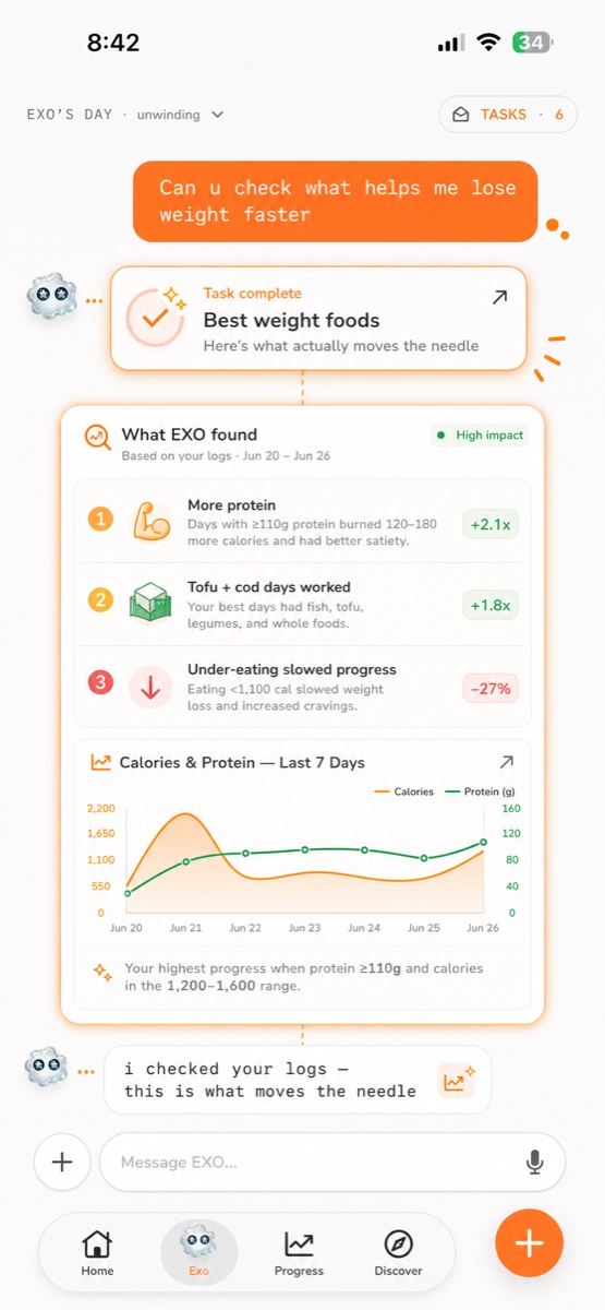 EXO completed weight foods task report